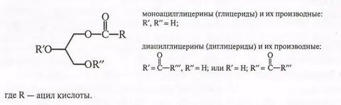 Глицериды
