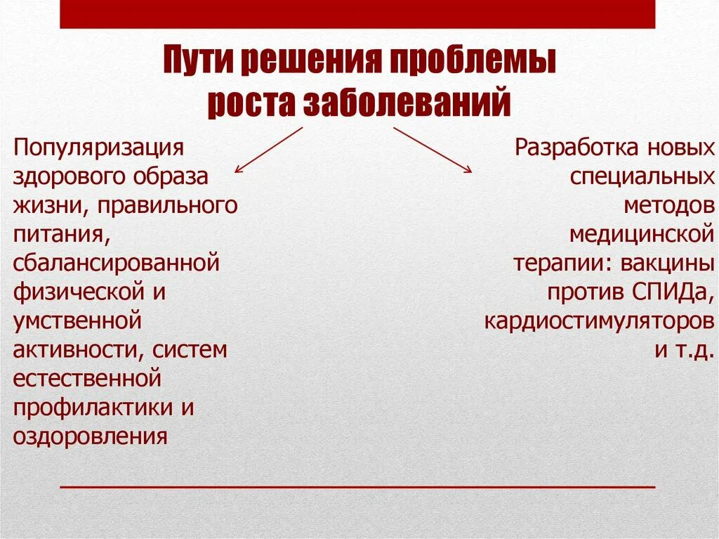 Общественно опасное заболевание