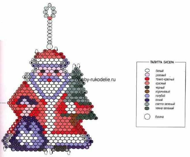 Как сделать деда мороза из бисера. Новогодние схемы для бисера. схемы для бисероплетения на новый год. бисер схемы новый год. бисероплетение схемы новогодние.