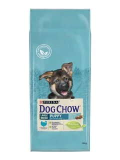 Корм для щенков dog
