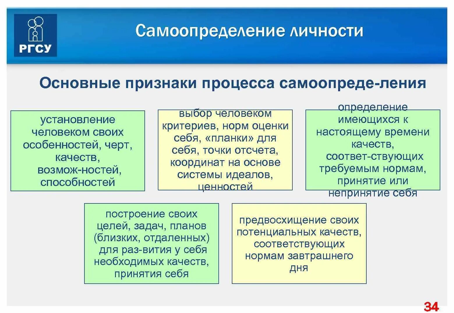 Самоопределение личности. Виды самоопределения. Профессиональное и личностное самоопределение. Методы самоопределения личности ребенка. Личность в условиях изменения