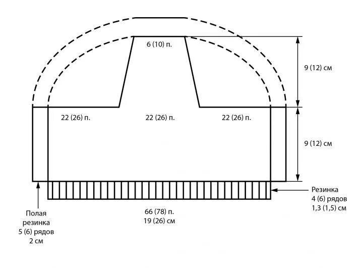 Схемы и описание чепчиков для новорожденных. Высота чепчика для новорожденного спицами. Выкройка вязаного чепчика для новорожденного с размерами. Вязание чепчика для новорожденных девочек 0-4 месяцев спицами. Схема вязания чепчика для новорожденного спицами с описанием.
