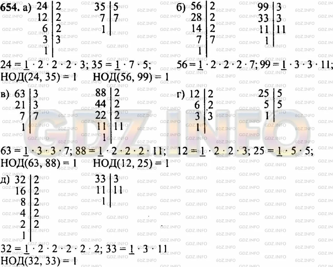 Докажите что число 272 взаимно простое. Докажите что число 272 взаимно простое