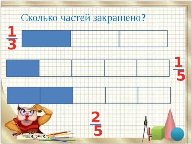 Нахождение нескольких долей числа. Нахождение долей числа 2 класс. Доли числа 2 класс. Нахождение нескольких долей числа 2 класс. Урок математики нахождение нескольких долей.