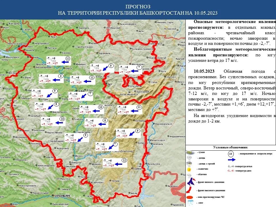 Прогноз погоды башкирии на неделю