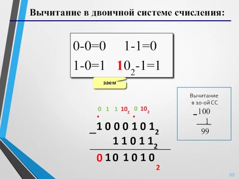 Двоичные числа из 0 1. Разность в двоичной системе счисления. Как вычитать в двоичной системе счисления. Как отнимать в двоичной системе счисления. Вычитание чисел в двоичной системе счисления.