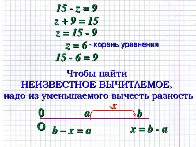 Найти корень уравнения. Чтобы найти корень уравнения надо. Нахождение неизвестного в уравнении. Найти корень уравнения 5 класс.