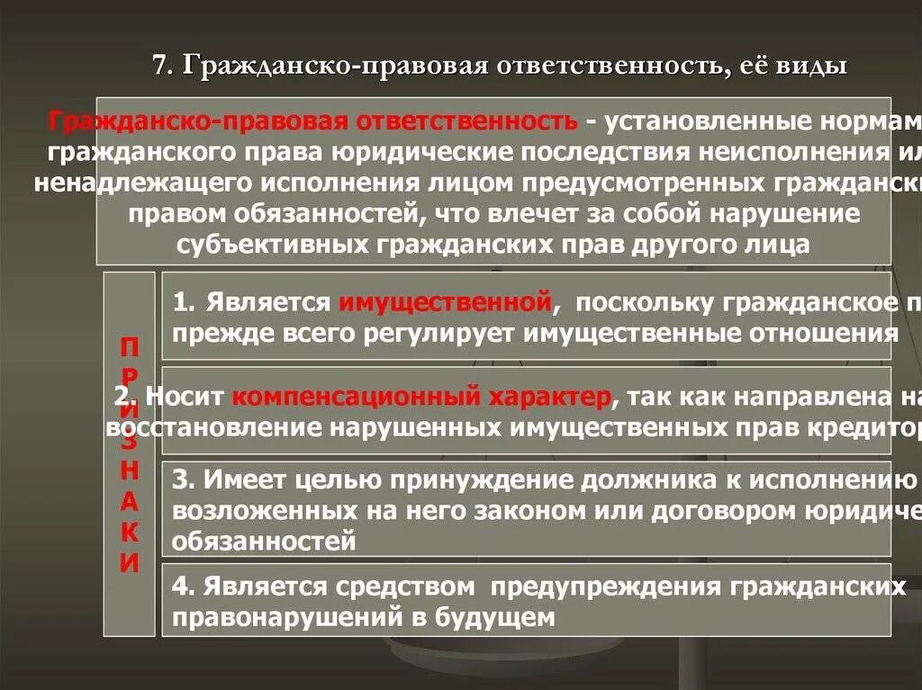 Примеры нарушения гражданских прав. Гражданско-правовая ответственность. Особенности гражданской правовой ответственности. Гражданско-правовая ответственность в гражданском праве. Признаки гражданско-правовой ответственности.