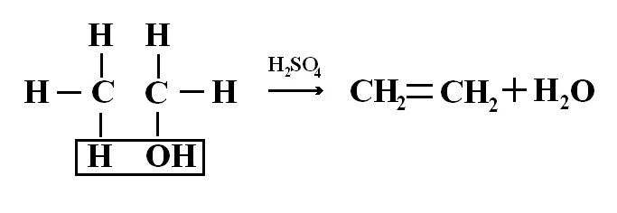 Получение этилена из этилового спирта. Реакция получения этилена из этилового спирта. Получение этилена из этанола. Реакция получения этилена из спирта