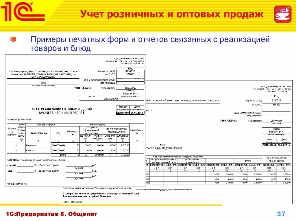 Примеры акта реализации. Акт реализации. Акт о реализации продукции. Акт реализации готовой продукции. Акт о реализации и отпуске изделий кухни.