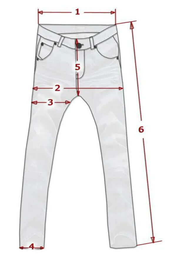 Штанины шорт. Замеры джинсов. Замеры джинс мужских. Замеры брюк мужских. Обмеры брюк.