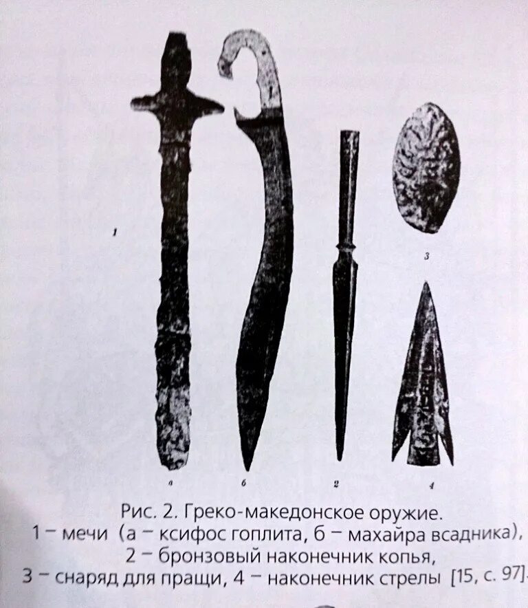 Что представляло собой вооружение скифов миотов сарматов. Воронятов сарматы. наконечники стрел сарматов и скифов. античные мечи скифы сарматы. вооружение скифов и сарматов.