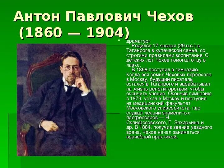 Основные этапы жизни и творчества чехова конспект. Антона Павловича Чехова в Чехове.