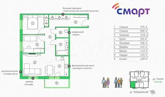 Ксм петрозаводск сайт. Смарт планировки Петрозаводск. ЖК смарт Петрозаводск. Коммунальная 7 Петрозаводск. ЖК перспектива Петрозаводск.