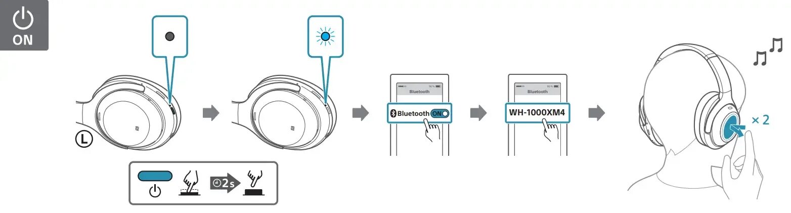 soul population Hello cuffie sony bluetooth istruzioni Stubborn Concealment capt