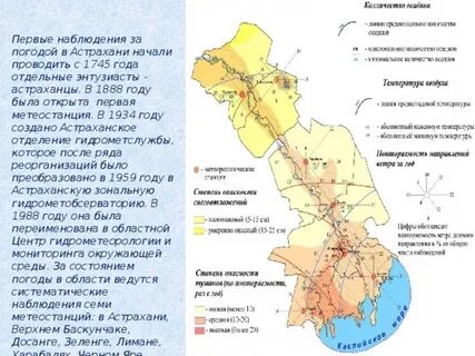 Сообщение про астраханская область
