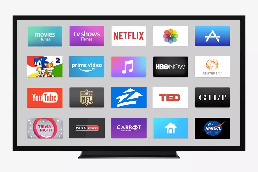 Ikon Smart TV приложения телевизор. Apple TV apps. Smart TV Apple.