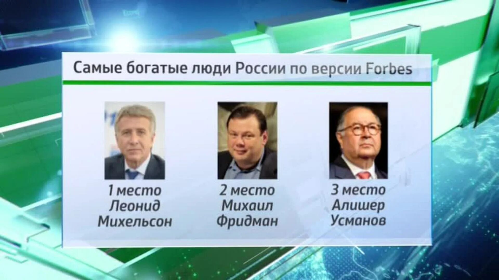 самые богатые в россии 2021. роман для абрамовича. зарплата преподавателя вуза. генеральный директор: богданов владимир леонидович. самый богатый человек в россии 2021 форбс.