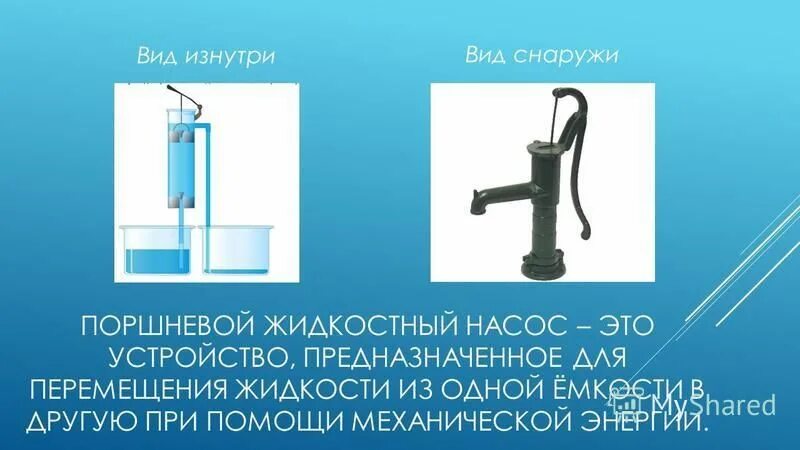 Поршневой насос презентация 7 класс. Поршневой жидкостный насос. Устройство поршневого жидкостного насоса. Жидкостный насос физика. Поршневой жидкостный насос физика.