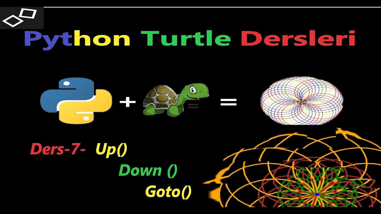 Пайтон Turtle. Черепаха питон. Черепашка Python. Команды Черепашки Python.