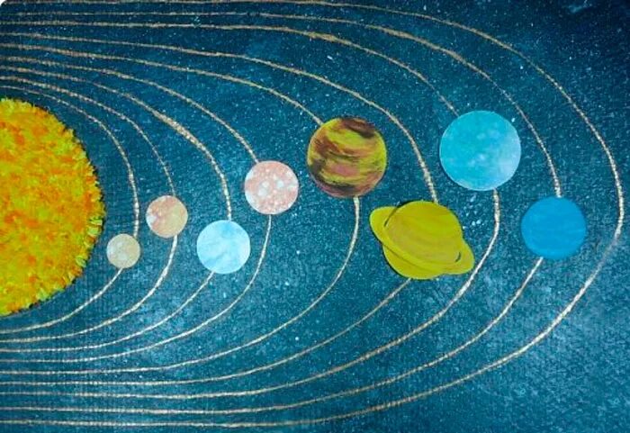 Поделки в садик планеты. Солнечная система планеты и пластлин. Планеты солнечной системы из пластилина. Пластилинография Солнечная система. Поделки на тему Солнечная система.