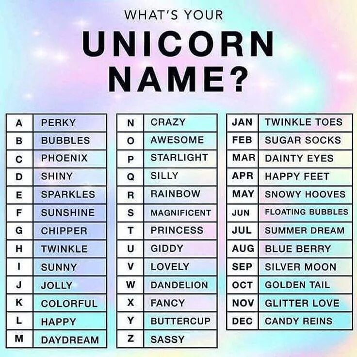 Unicorn name