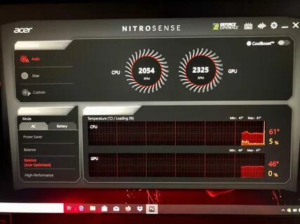 Nitrosense
