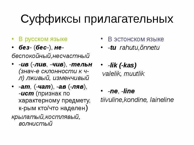 Прилагательные с суффиксом чат. Прилагательные с суффиксами АТ чат. Суффи сы прилагательных. Чат суффикс прилагательных. Суффиксы чат ат