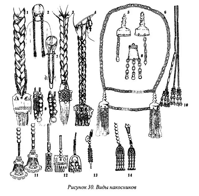 Башкирское украшение для кос. Накосник древняя русь. накосник башкирский. украшение для косы на руси. украшение на косу в древней руси.