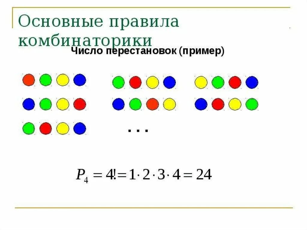 Перестановка информатика