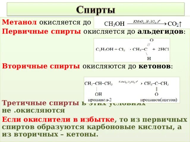 Окисление спиртов. Окисление первичных спиртов. Реакции окисления спирта первичную