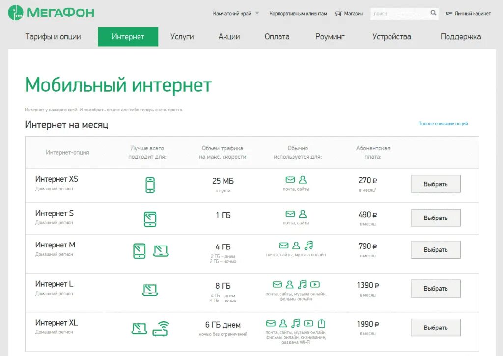 Опция безлимитный интернет. МЕГАФОН безлимитный интернет месяц 1. МЕГАФОН интернет. МЕГАФОН интернет тарифы. МЕГАФОН трафик интернета.