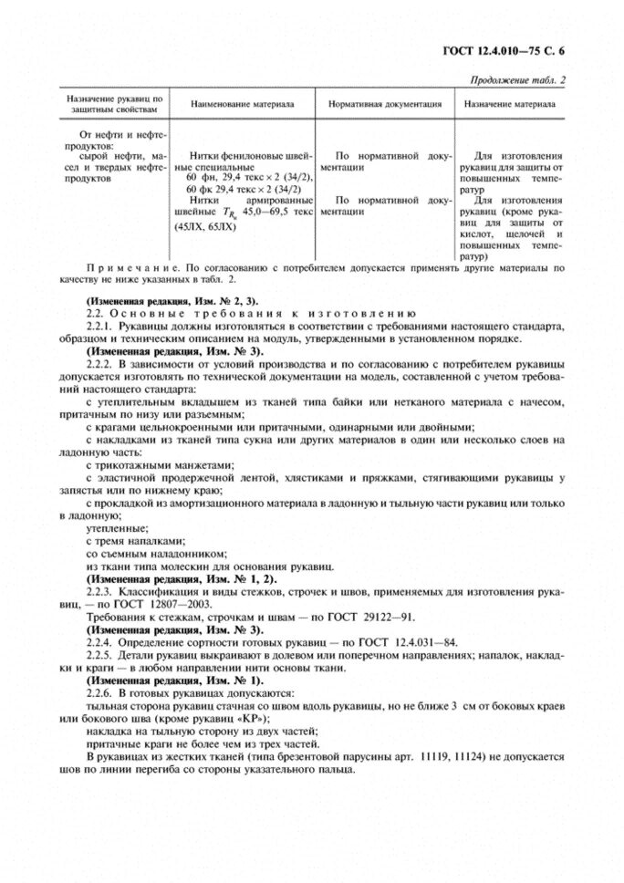 Гост 12.4 010 75. ГОСТ 12.4.010-75 рукавицы специальные. Рукавицы специальные ГОСТ. Рукавицы рабочие ГОСТ. Предельная коммутационная способность.