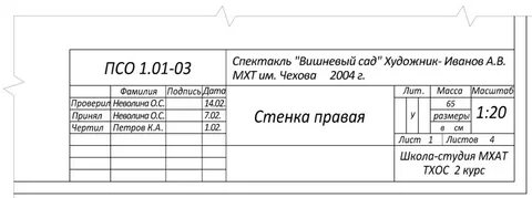 Штамп чертежа шрифт