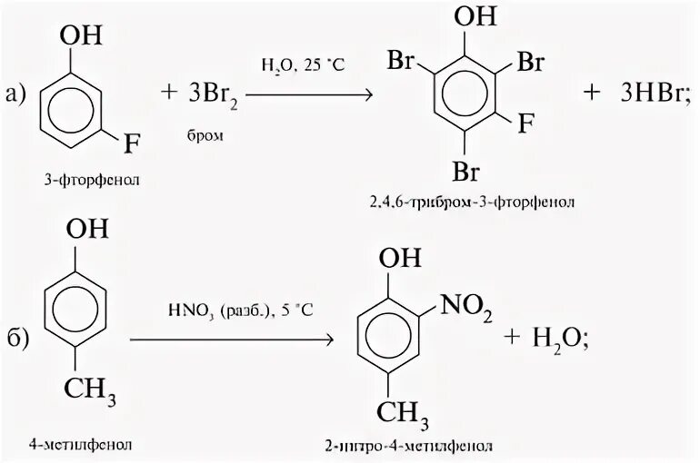 Метанол и бромная вода