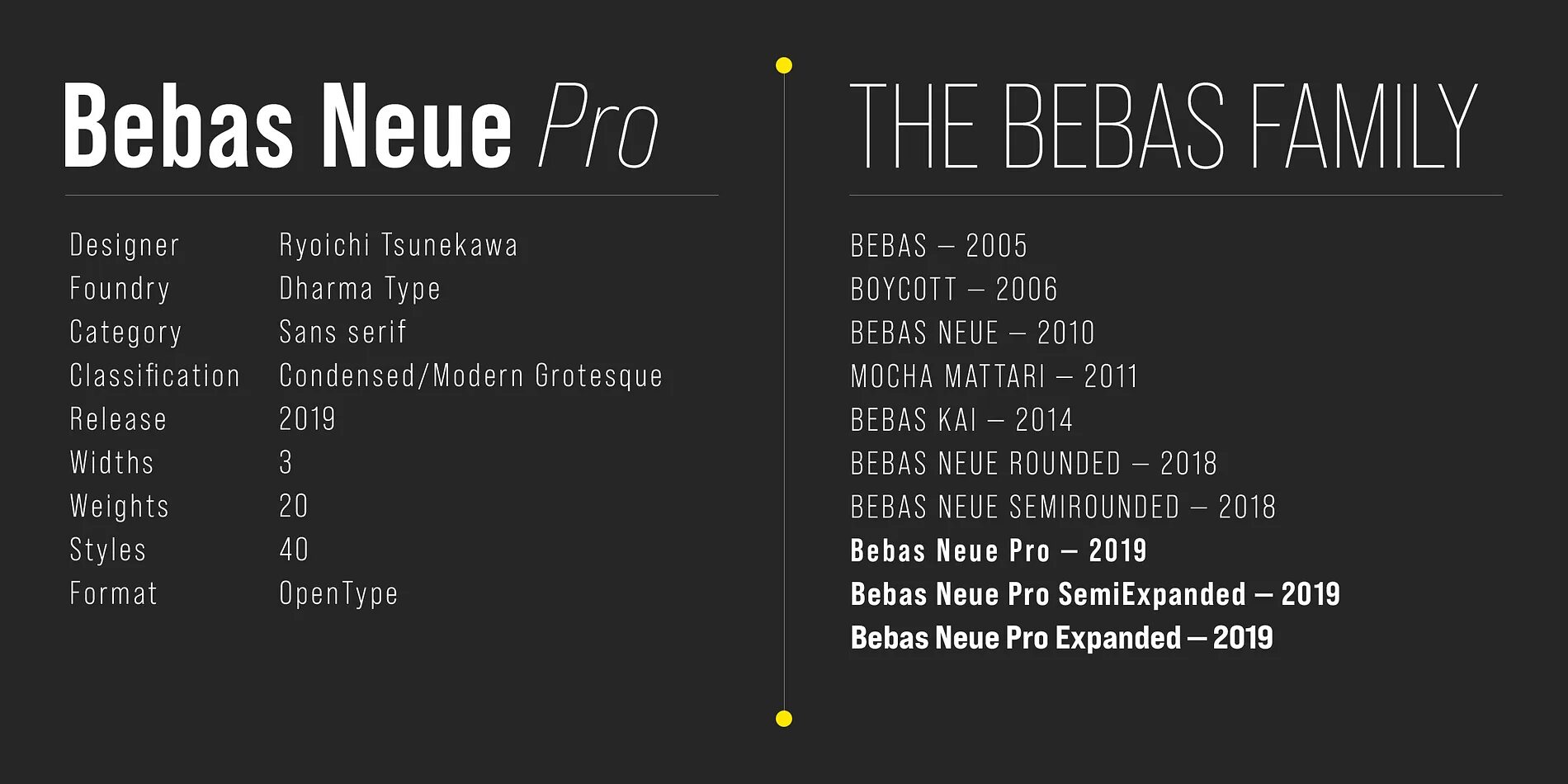 Шрифт aa bebas. Бебас неуе. шрифт bebas. neue pro. шрифт бебас кириллица.