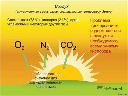 Воздух газ находящийся в органе