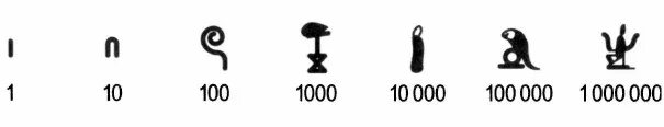 1 10 100. Обозначение 10 в древнем Египте. Значок для обозначения числа. Египетские иероглифы 1 10 100. Иероглифы 1,10,100.