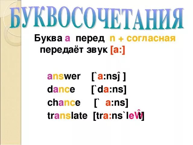Sh ch th ph транскрипция. Ai правила чтения. Картинки буквосочетаний. Чтение ai в английском языке. Правила чтения в английском языке.
