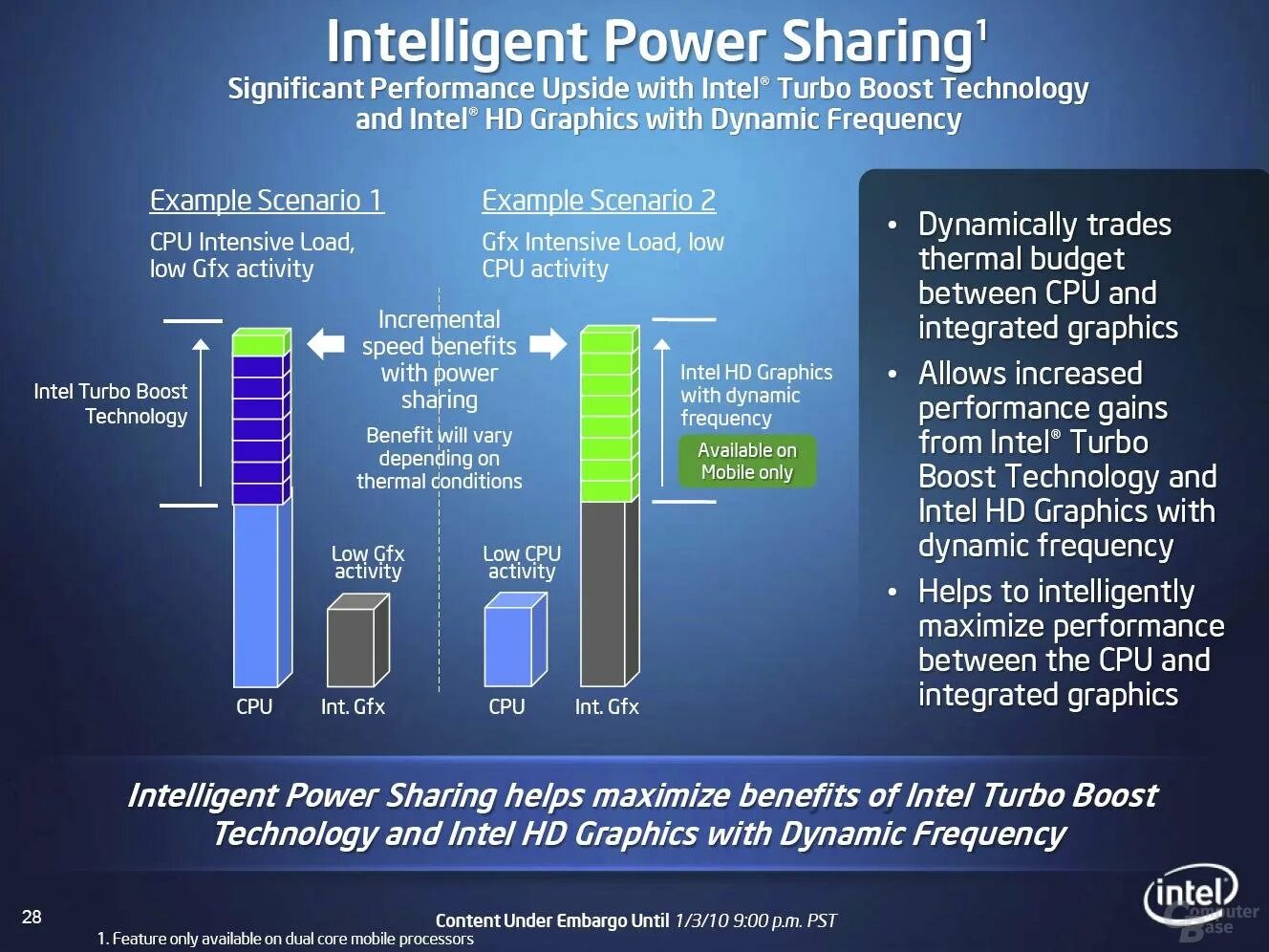 Интел турбо буст. Технология Turbo Boost. Процессоры Sandy Bridge Turbo Boost. Intel Core i3 Turbo Boost.