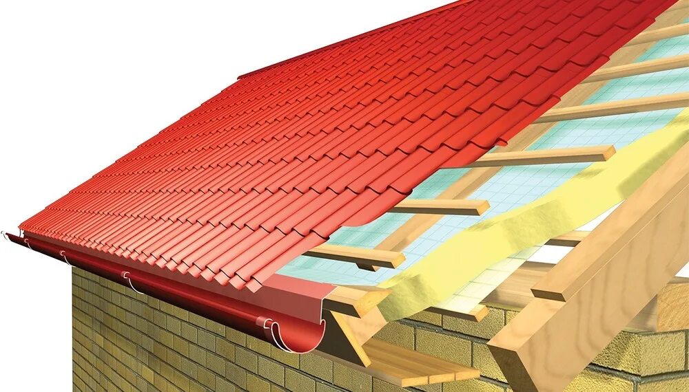 Планка карнизная для металлочер. Карнизная планка на металлочерепице. Карнизная планка (капельник). Планка капельник металлочерепица. Капельник под металлочерепицу.