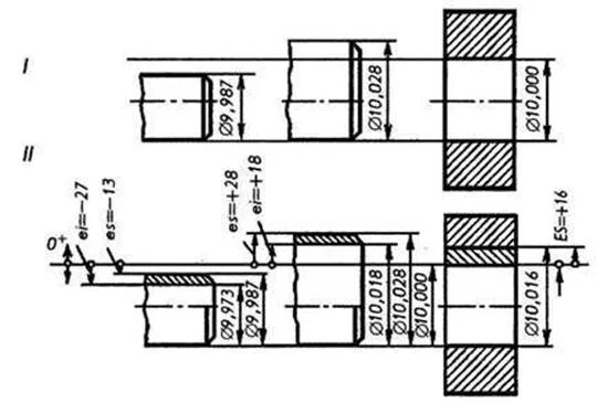 Система отверстия и система вала на чертеже. Предельный размер это. Верхнее отклонение на чертеже. Номинальный размер на чертеже. Разность размеров отверстия и вала