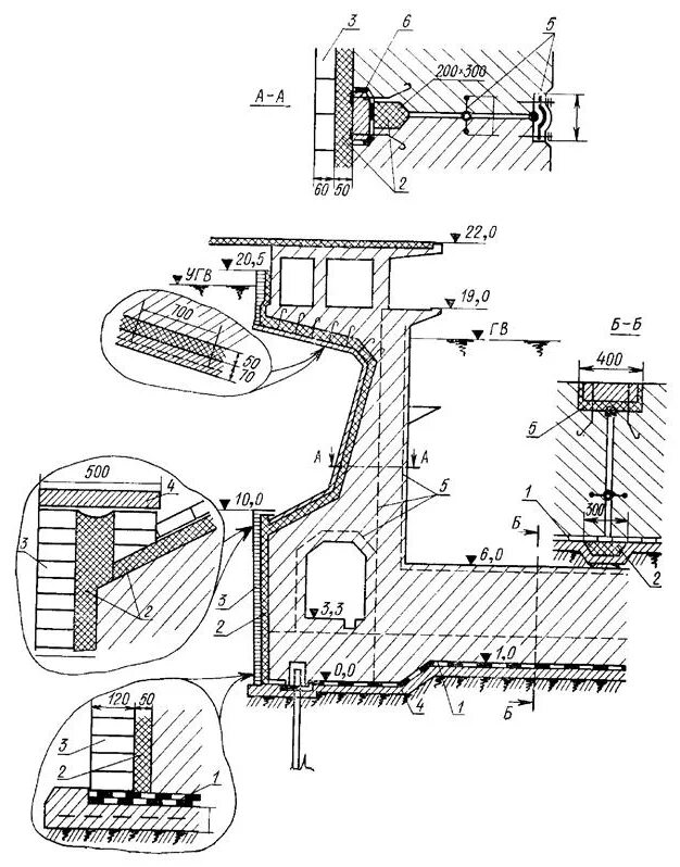 устройство сухого. устройство сухого. гвл полы кнауф. оп 131 кнауф-суперпол. устройство сухого дока.