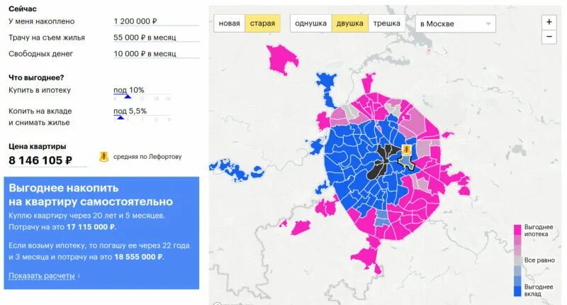 Можно накопить на квартиру. Как накопить на квартиру в Москве. Как накопить на квартиру за 3 года. Как за 2 года накопить на квартиру. Депозит это в съеме квартиры.