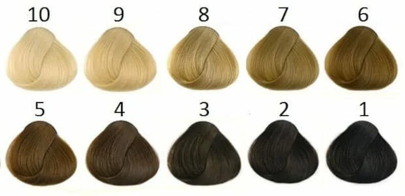 Угт волос палитра. Колористика эстель для начинающих. Угт 4. Угт 4. Угт 4.