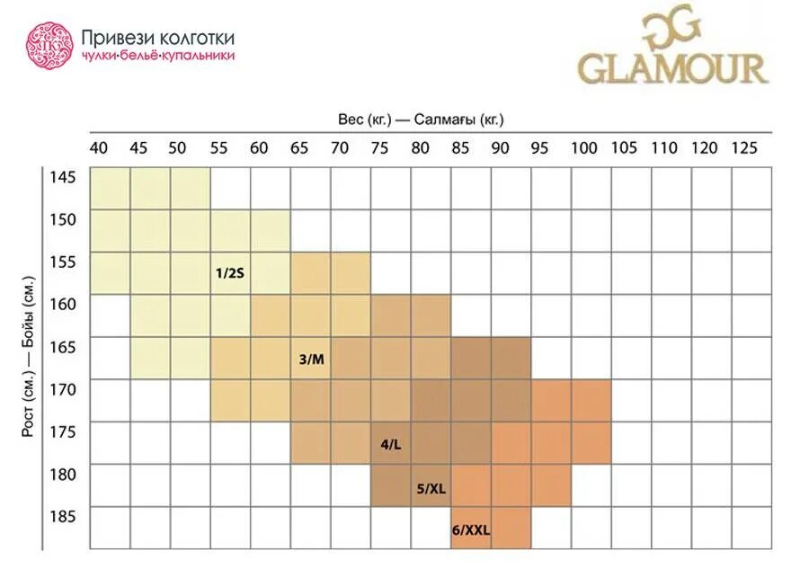Как подобрать размер колготок. Glamour женские колготки Размерная сетка. Капроновые колготки Размерная сетка. Glamour колготки Velour Размерная сетка. Размерная таблица капроновых колготок.