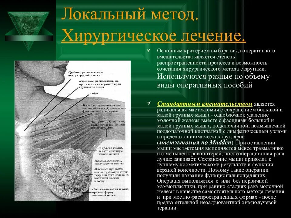 Опухоль молочной железы клиника. Оперативная хирургия молочной железы. Локальный статус опухоли молочной железы. Локальное опухоль