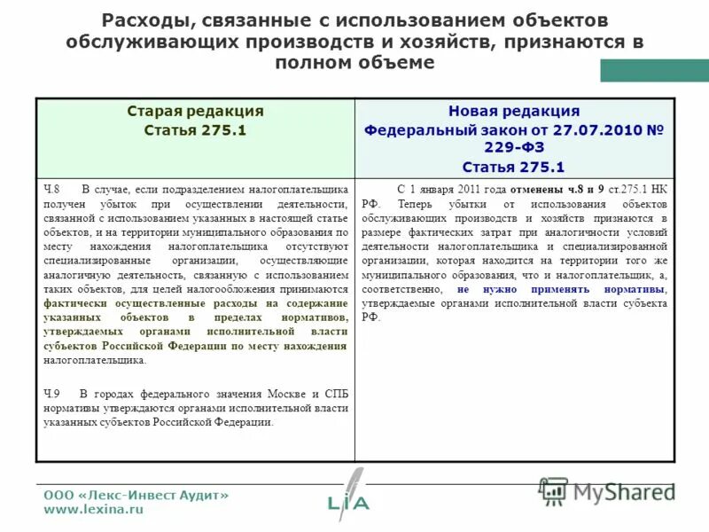 275 фз счет