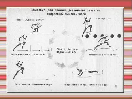 Комплекс на выносливость