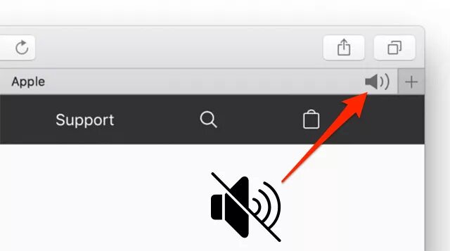 Отключение звука на вкладке. Включить звук во вкладке. Как выключить звук на вкладке. Нет звука на вкладке Safari.